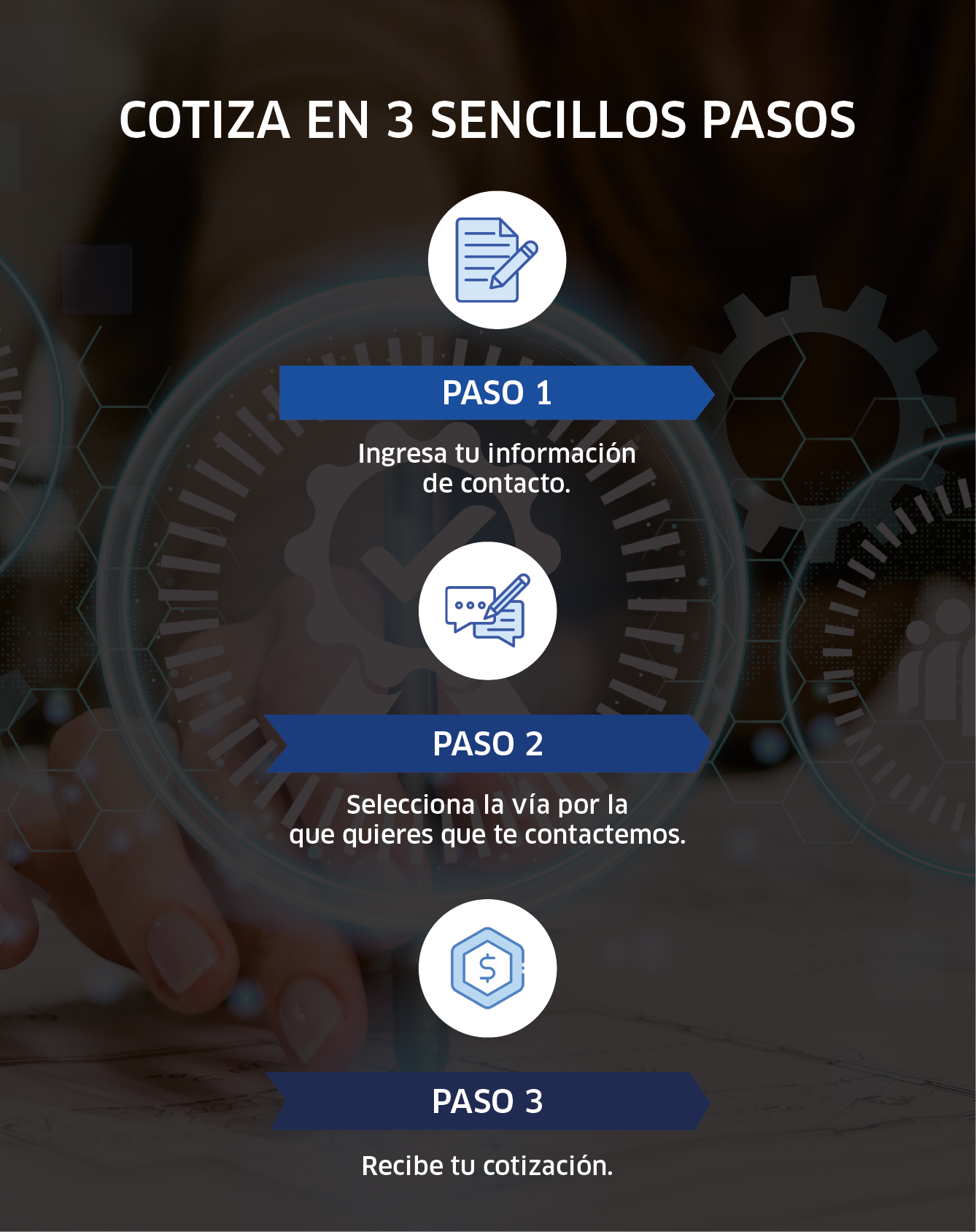 Pasos